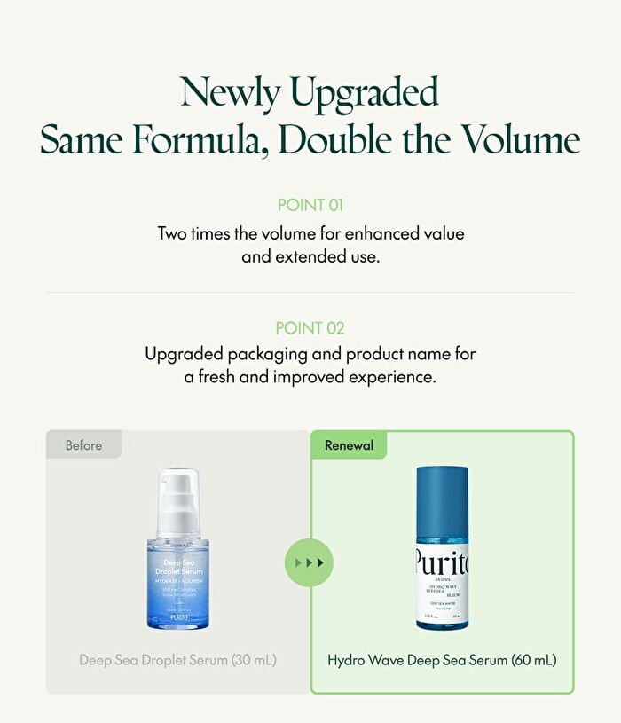 Purito Hydro Wave Deep Sea Serum 60ml